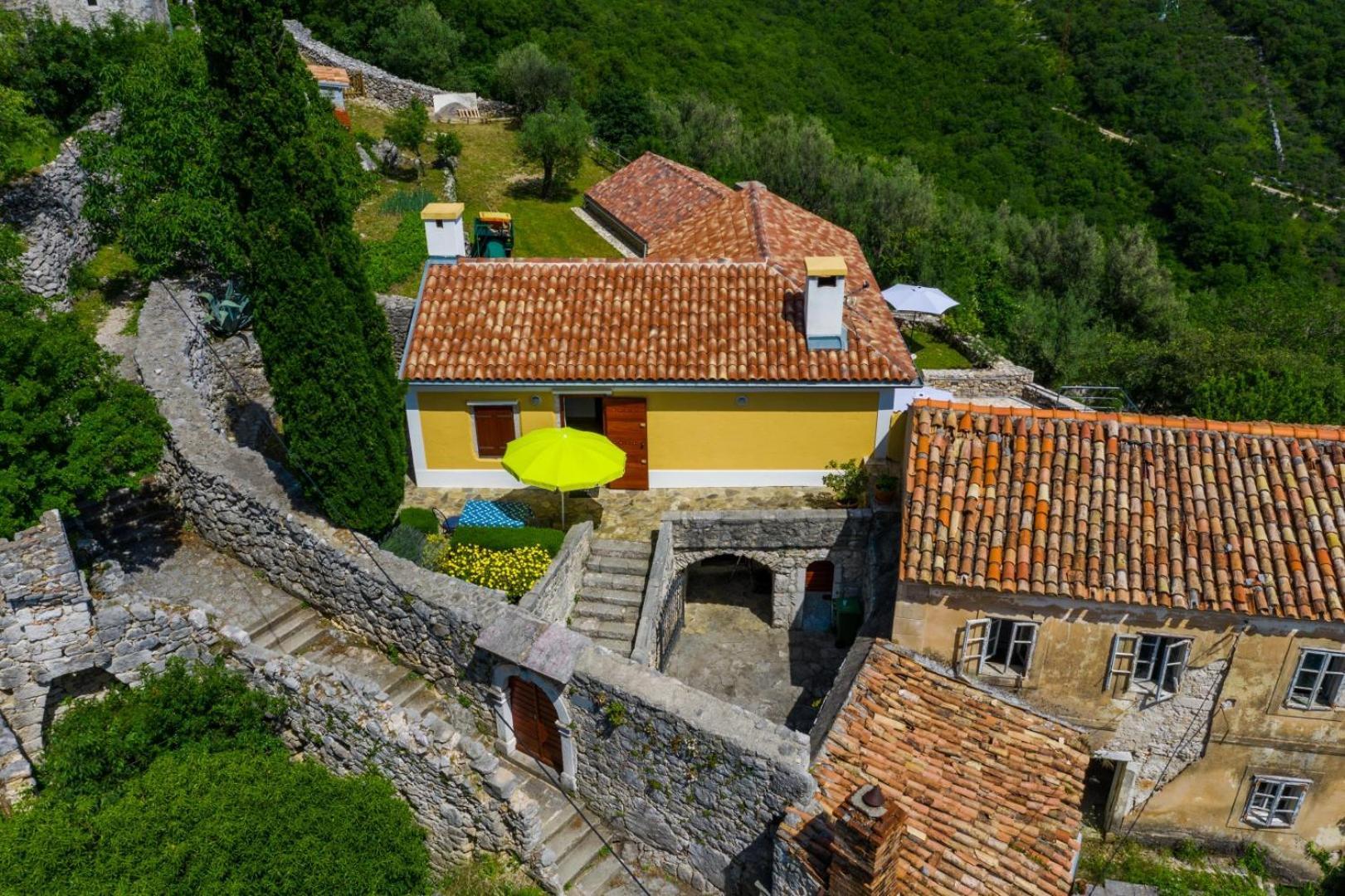 Holiday Residence Sarar Kotor Цриквеница Номер фото
